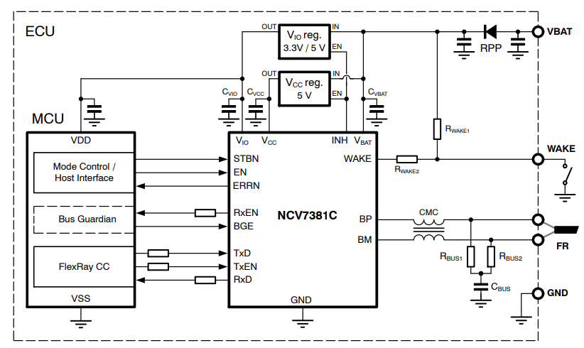 Application Circuit Diagram - onsemi NCV7381C FlexRay® Transceiver